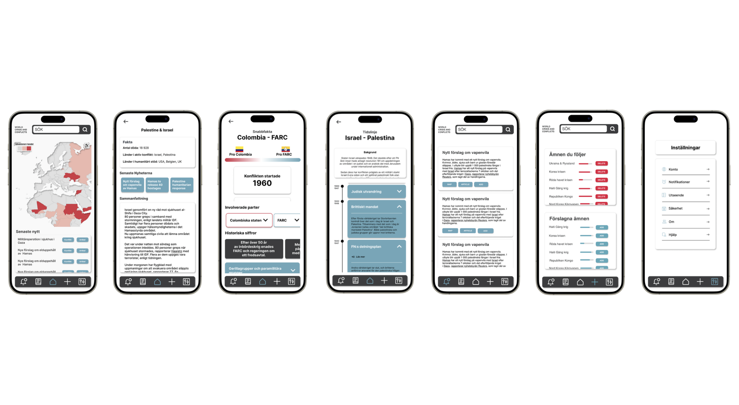 Design prototype for a news application