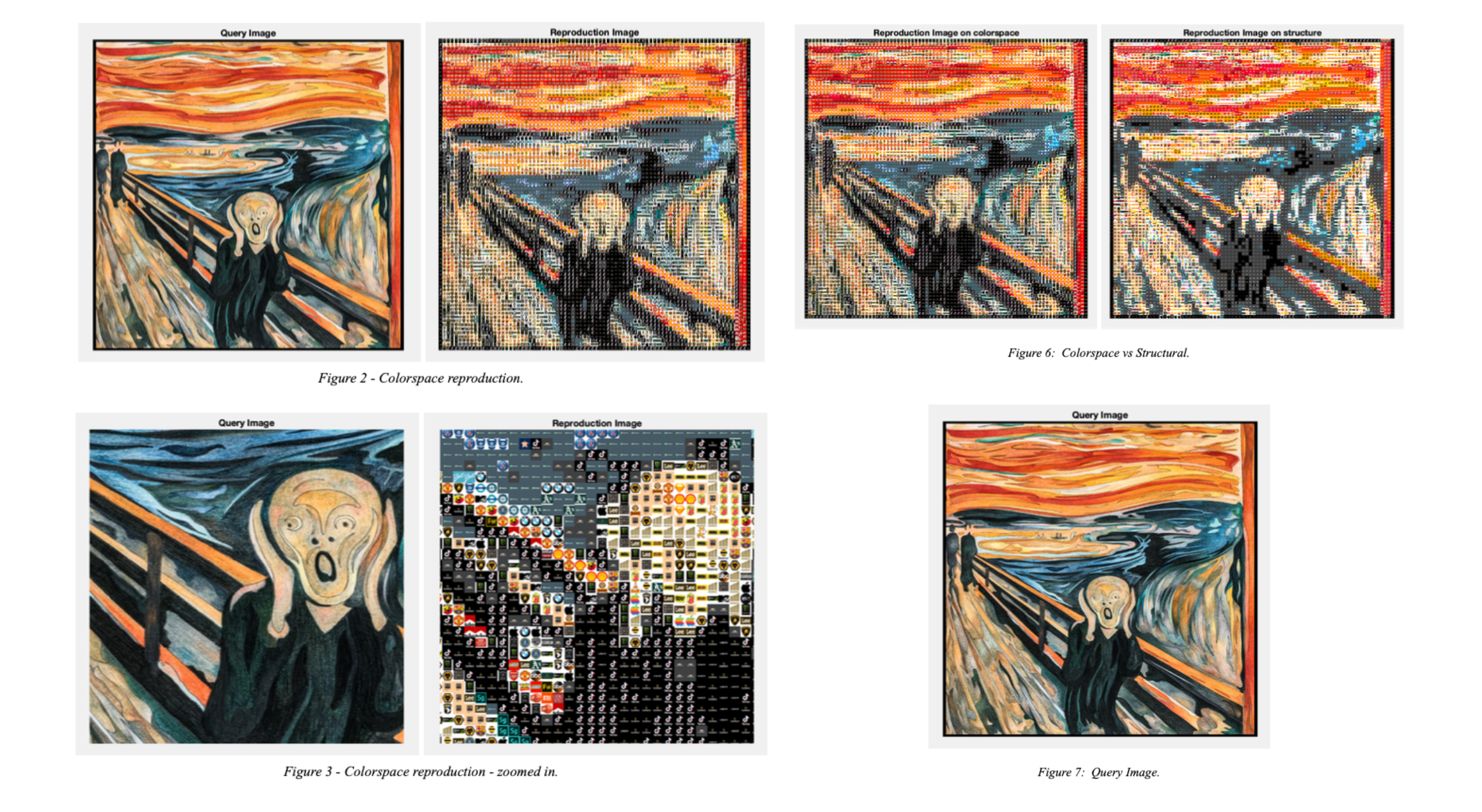 Image reproduction in MATLAB